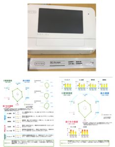 唾液検査