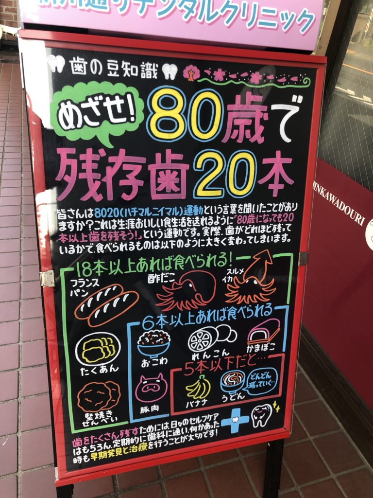 8020運動